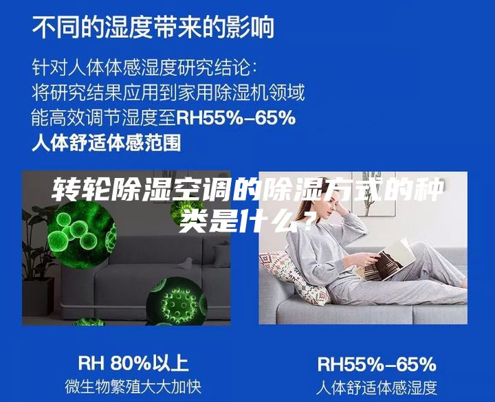 轉輪除濕空調的除濕方式的種類是什么?