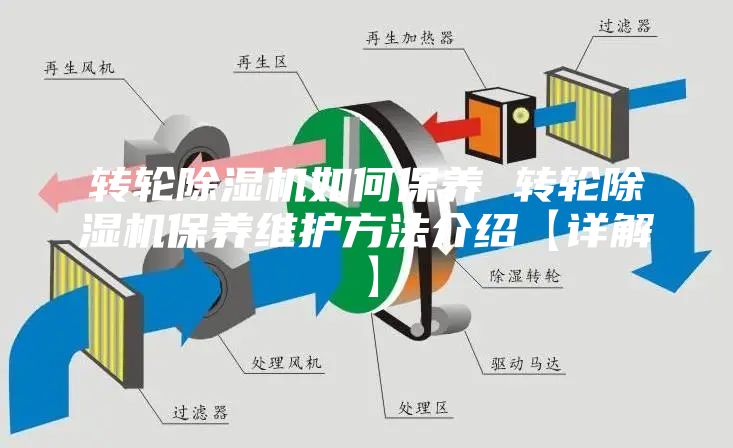 轉(zhuǎn)輪除濕機如何保養(yǎng) 轉(zhuǎn)輪除濕機保養(yǎng)維護方法介紹【詳解】