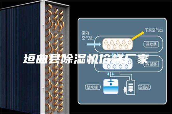 垣曲縣除濕機價格廠家