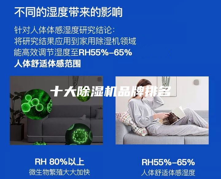 十大除濕機品牌排名