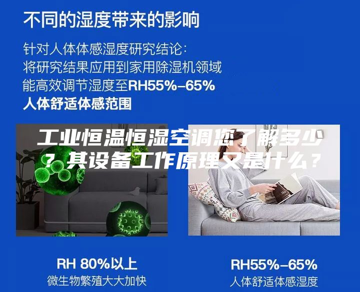 工業恒溫恒濕空調您了解多少？其設備工作原理又是什么？