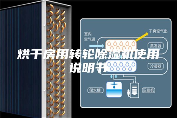 烘干房用轉輪除濕機使用說明書