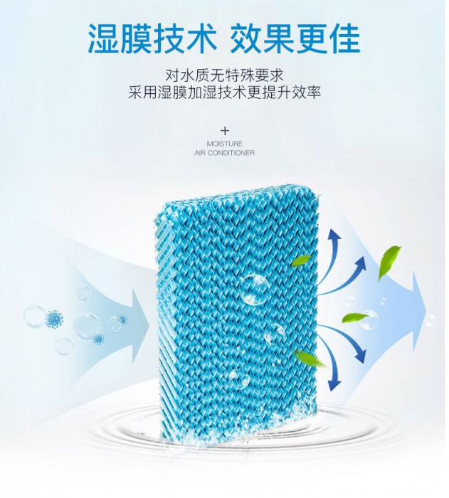 解讀:出梅了還需要使用除濕機嗎?