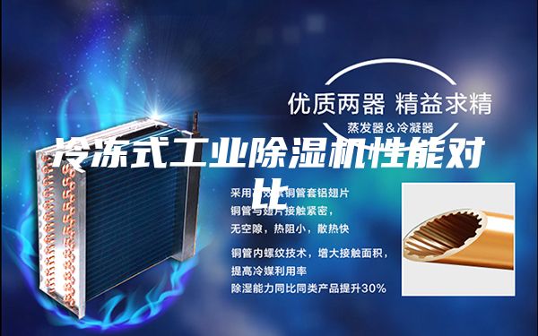 冷凍式工業除濕機性能對比