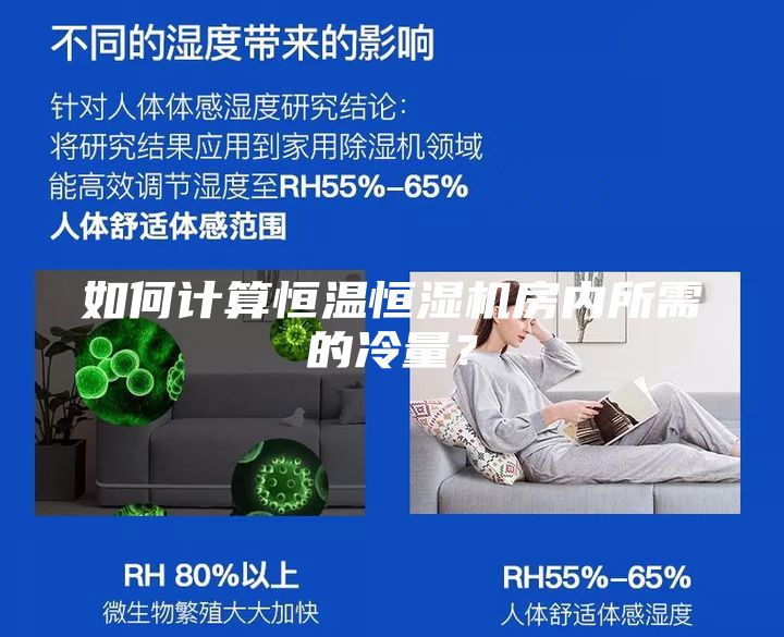 如何計算恒溫恒濕機房內所需的冷量？
